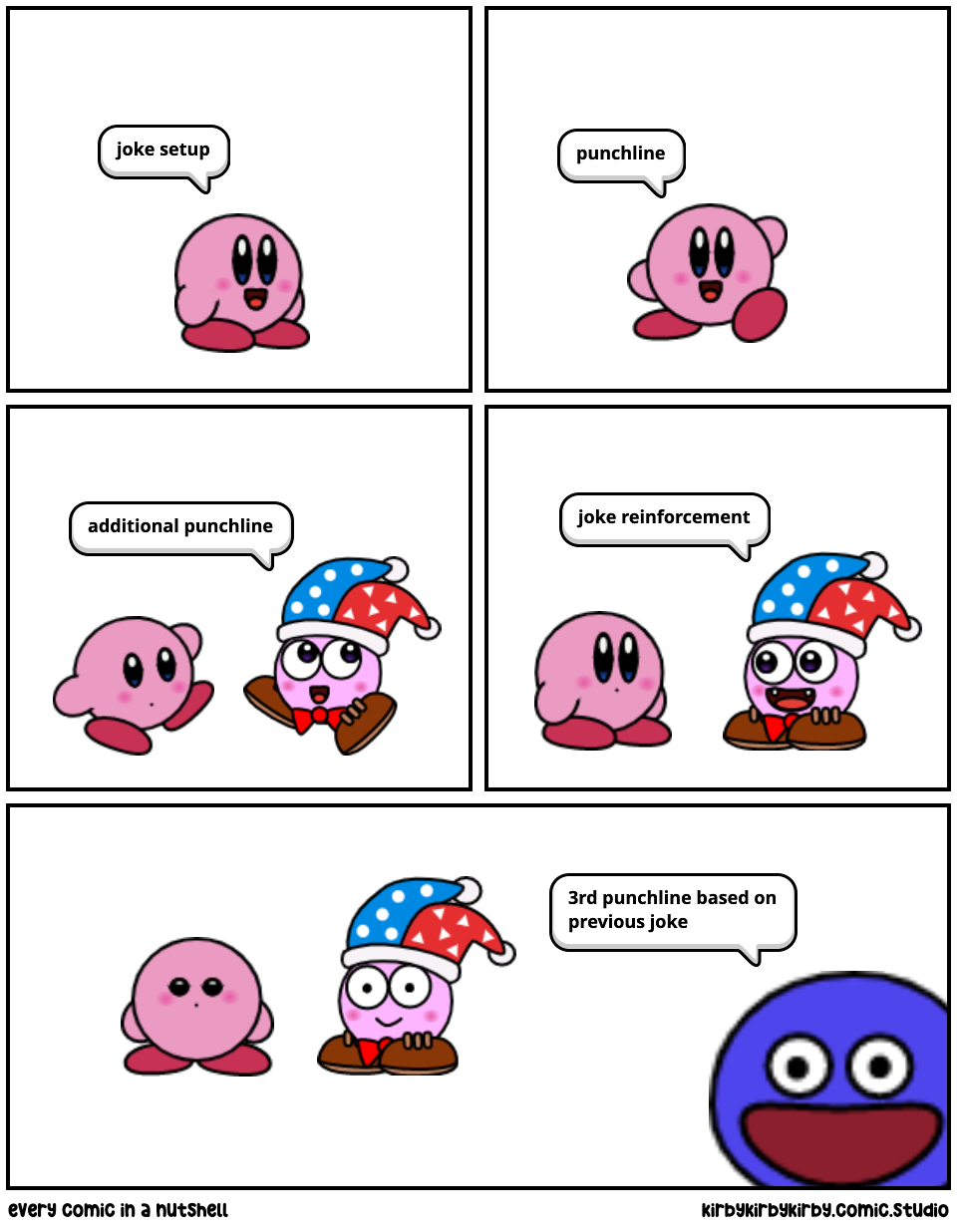 High Quality The Kirby Pun Blank Meme Template