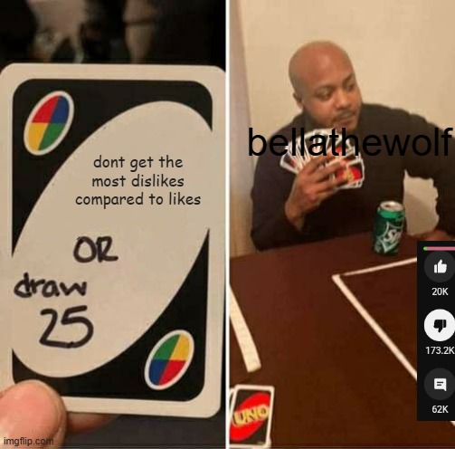 screenshot | bellathewolf; dont get the most dislikes compared to likes | image tagged in memes,uno draw 25 cards | made w/ Imgflip meme maker