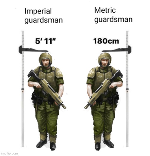 Metric guardsmen | made w/ Imgflip meme maker