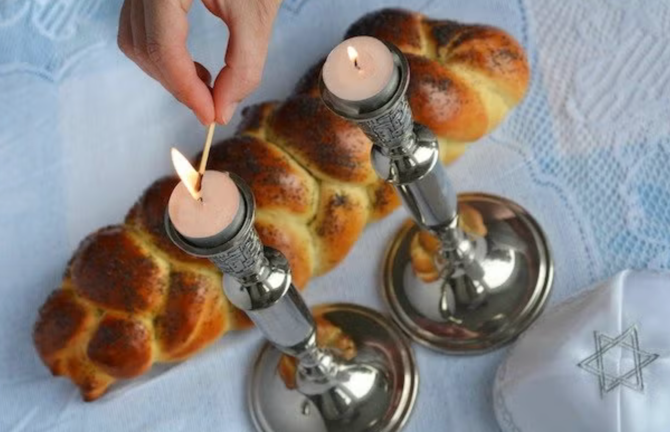 Sabbath Blank Meme Template