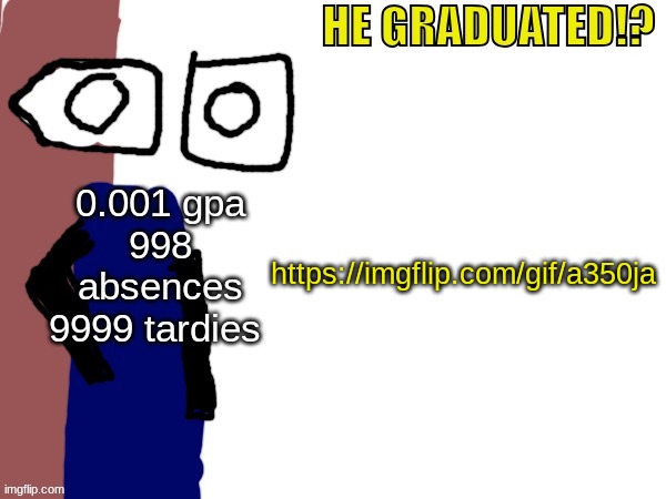 HE GRADUATED!? | https://imgflip.com/gif/a350ja | image tagged in he graduated | made w/ Imgflip meme maker