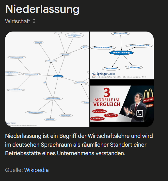 definition niederlassung Blank Meme Template