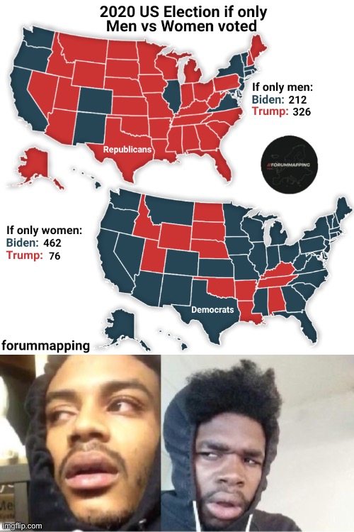 If only men voted | image tagged in hits blunt,politically incorrect,funny | made w/ Imgflip meme maker