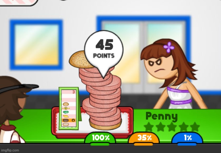 I thought you loved raw meat | made w/ Imgflip meme maker