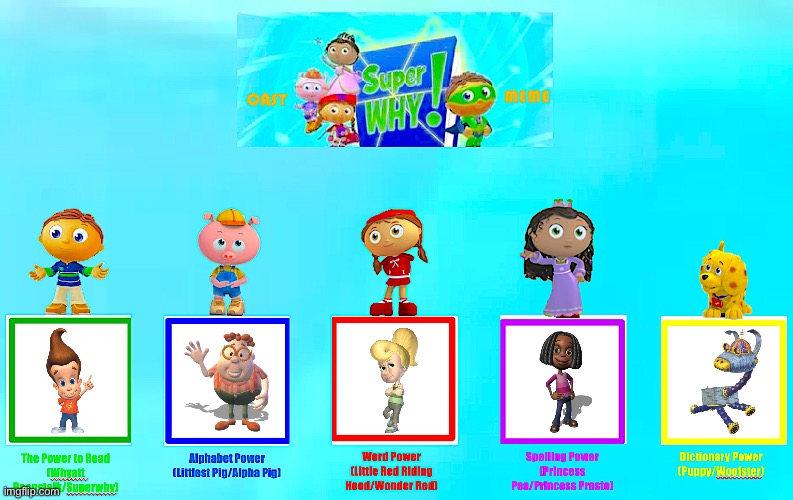 Super Why cast meme (Jimmy Neutron style) | image tagged in super why recast | made w/ Imgflip meme maker