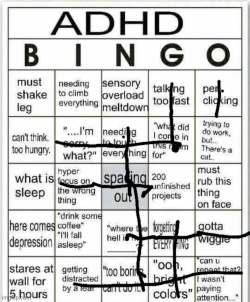 image tagged in adhd bingo | made w/ Imgflip meme maker