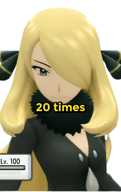 Cynthia Blank Meme Template