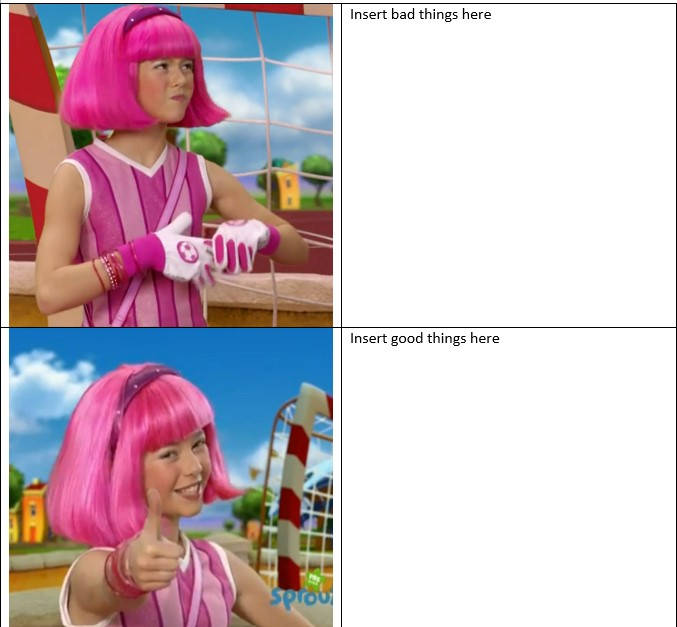 Ruin This Fill In Meme!!!!!!!!!!!!!!!!!!!!!!!!!!!!!!!!!!!!! #224 Blank Meme Template