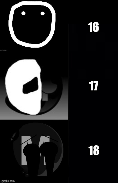 M-Trainball becoming Uncanny 23 Phases (Part 3) | 16; 17; 18 | image tagged in m-trainball becoming uncanny 23 phases part 3 | made w/ Imgflip meme maker