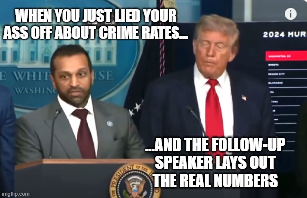 TFYM | WHEN YOU JUST LIED YOUR
ASS OFF ABOUT CRIME RATES... ...AND THE FOLLOW-UP
SPEAKER LAYS OUT
THE REAL NUMBERS | image tagged in busted,liar liar pants on fire,kash patel,trump unfit unqualified dangerous,lying,clown | made w/ Imgflip meme maker