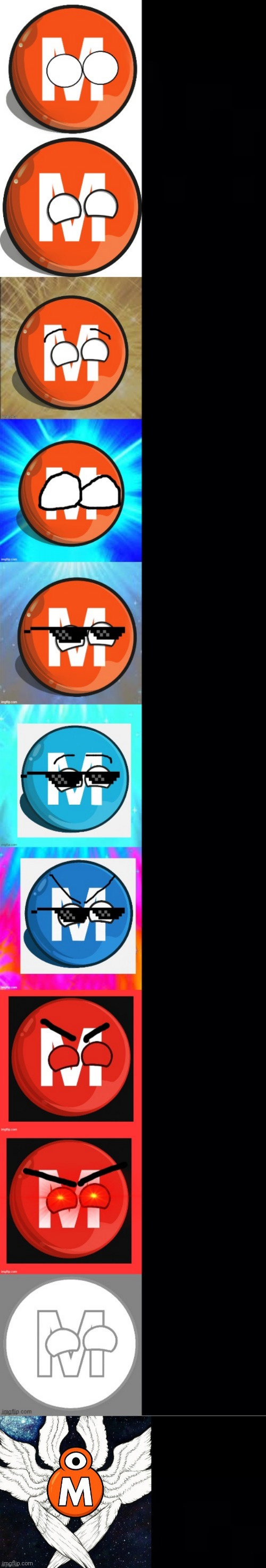 High Quality M-Trainball becoming Canny (11 Phases) Blank Meme Template