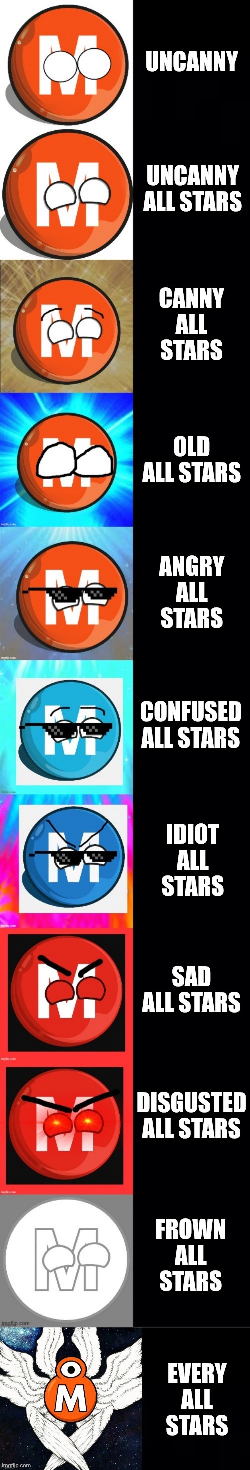 M-Trainball becoming Canny: Your favorite all stars | UNCANNY; UNCANNY ALL STARS; CANNY ALL STARS; OLD ALL STARS; ANGRY ALL STARS; CONFUSED ALL STARS; IDIOT ALL STARS; SAD ALL STARS; DISGUSTED ALL STARS; FROWN ALL STARS; EVERY ALL STARS | image tagged in m-trainball becoming canny 11 phases | made w/ Imgflip meme maker