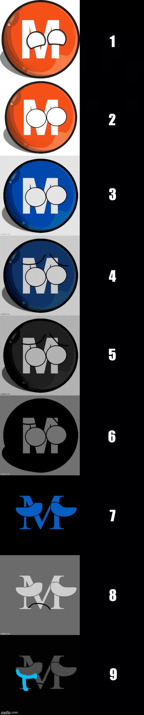M-Trainball becoming Sad: Phases | 1; 2; 3; 4; 5; 6; 7; 8; 9 | image tagged in m-trainball becoming sad | made w/ Imgflip meme maker