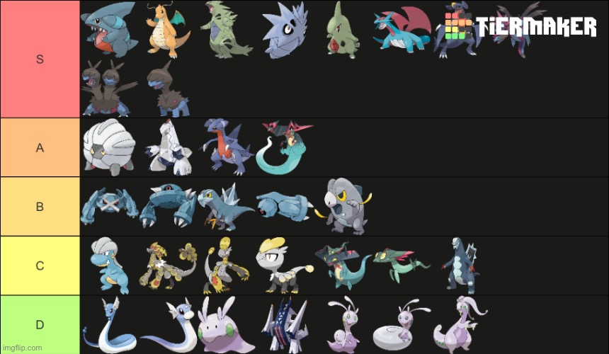 Pseudo-legendary Tierlist: | image tagged in pokemon,tierlist,my opinion is right,fight me | made w/ Imgflip meme maker