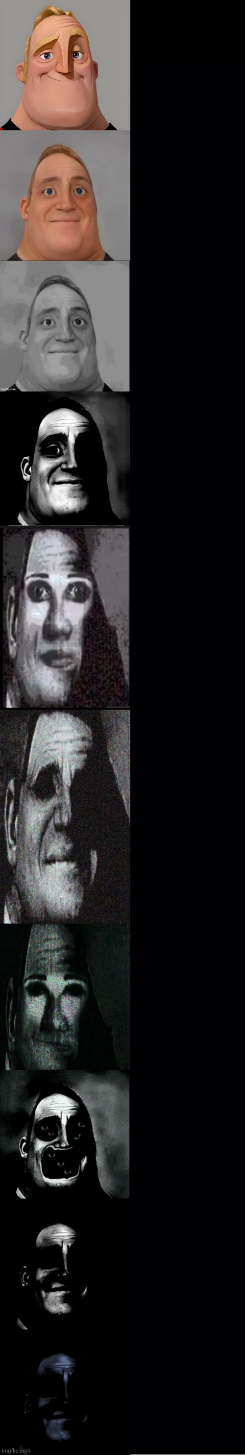 Mr incredible becoming Uncanny: 44 Phases (Part 1) Blank Meme Template