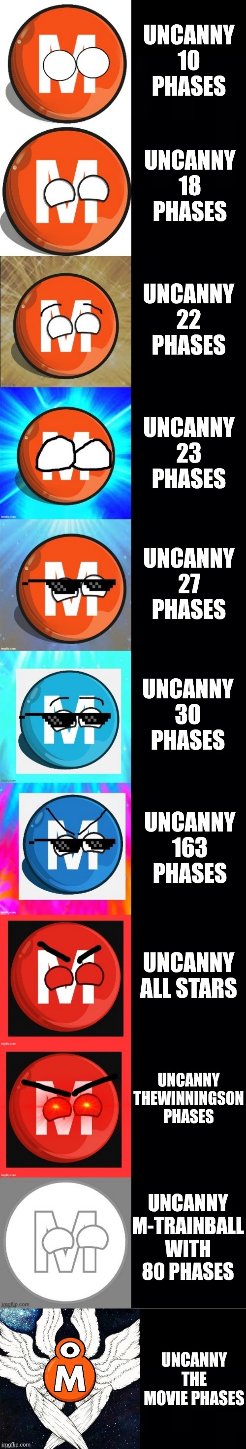M-Trainball becoming canny: Your favorite Uncanny template | UNCANNY
10 PHASES; UNCANNY
18 PHASES; UNCANNY
22 PHASES; UNCANNY
23 PHASES; UNCANNY
27 PHASES; UNCANNY
30 PHASES; UNCANNY
163 PHASES; UNCANNY
ALL STARS; UNCANNY
THEWINNINGSON PHASES; UNCANNY
M-TRAINBALL WITH 80 PHASES; UNCANNY
THE MOVIE PHASES | image tagged in m-trainball becoming canny 11 phases | made w/ Imgflip meme maker