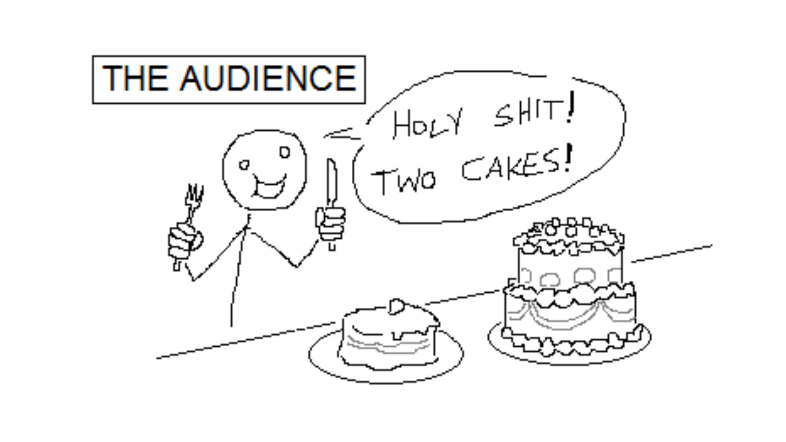 Two Cakes Meme Template Blank Meme Template