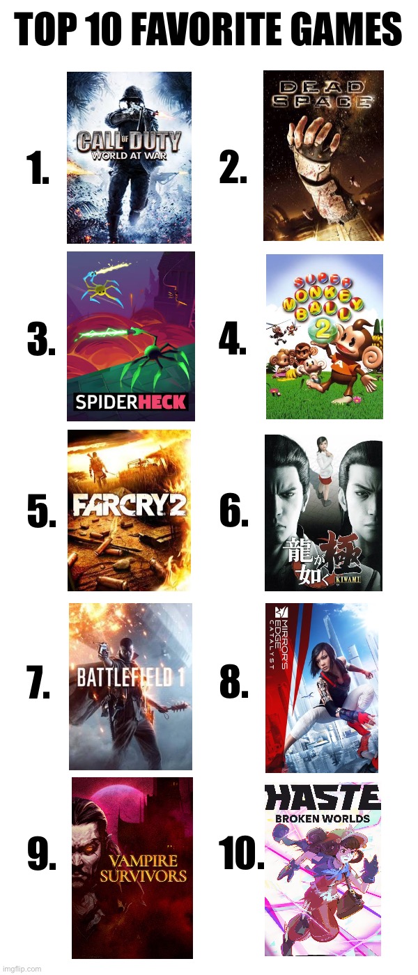 New vertical format + a new challenger approaches | TOP 10 FAVORITE GAMES; 1.
 
 
 
3.
 
 
 
5.
 
 
 
7.
 
 
 
9. 2.
 
 
 
4.
 
 
 
6.
 
 
 
8.
 
 
 
10. | made w/ Imgflip meme maker