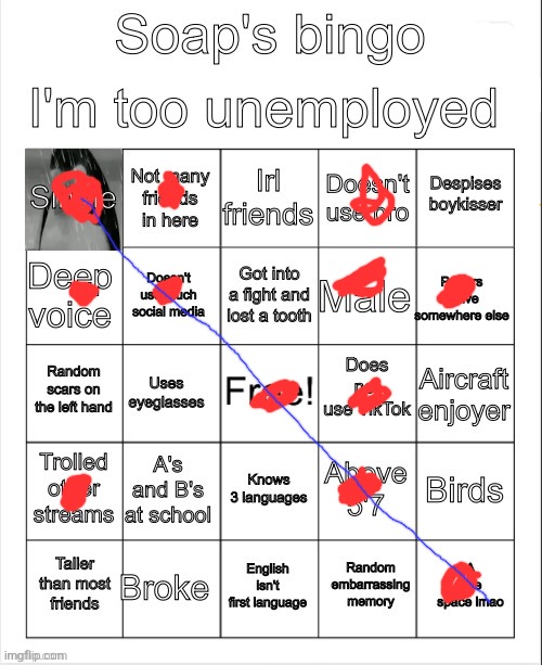 Soap's bingo | image tagged in soap's bingo | made w/ Imgflip meme maker