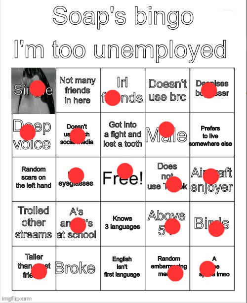 8/10 | image tagged in soap's bingo | made w/ Imgflip meme maker