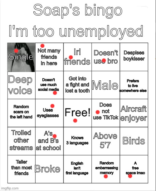 Started strong but fell off at the end | image tagged in soap's bingo | made w/ Imgflip meme maker