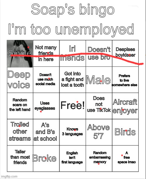 idk what to do now that i'm back | image tagged in soap's bingo | made w/ Imgflip meme maker