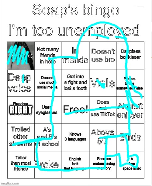 The_kneeling_ghost | RIGHT | image tagged in soap's bingo | made w/ Imgflip meme maker