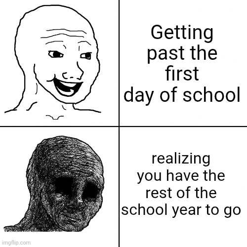 Please put this on memeade | Getting past the first day of school; realizing you have the rest of the school year to go | image tagged in happy wojak vs depressed wojak | made w/ Imgflip meme maker