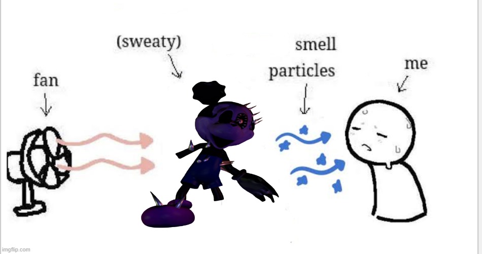 i need ideas | image tagged in smelly particales | made w/ Imgflip meme maker