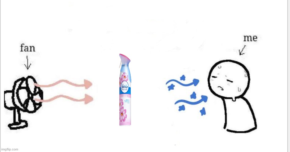 Smelly particales | image tagged in smelly particales | made w/ Imgflip meme maker