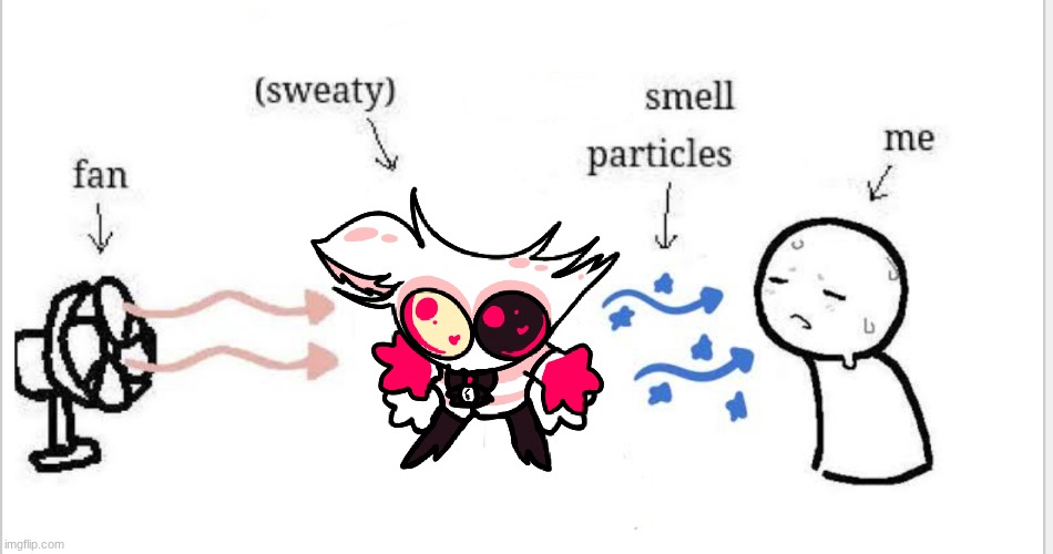 DO NOT QUESTION MY AUTHORITY!!! | image tagged in smelly particales | made w/ Imgflip meme maker