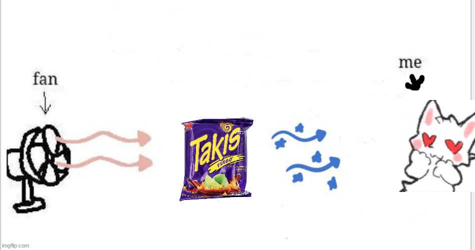 the smell of Takis is addicting | image tagged in particles but its silly cat in love | made w/ Imgflip meme maker