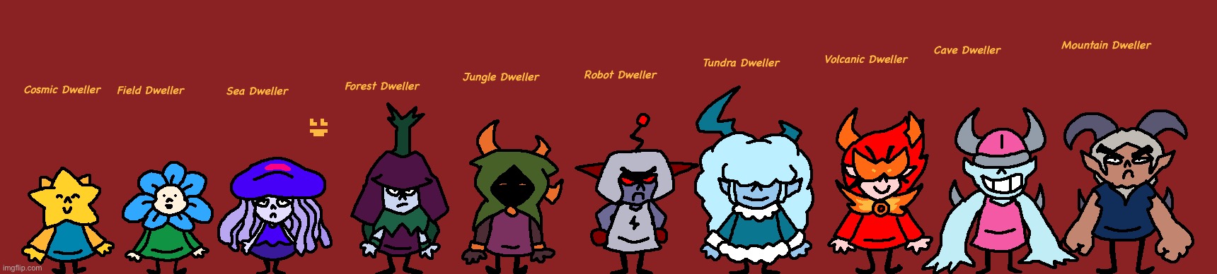 I made a height comparison of all my dwellers | made w/ Imgflip meme maker