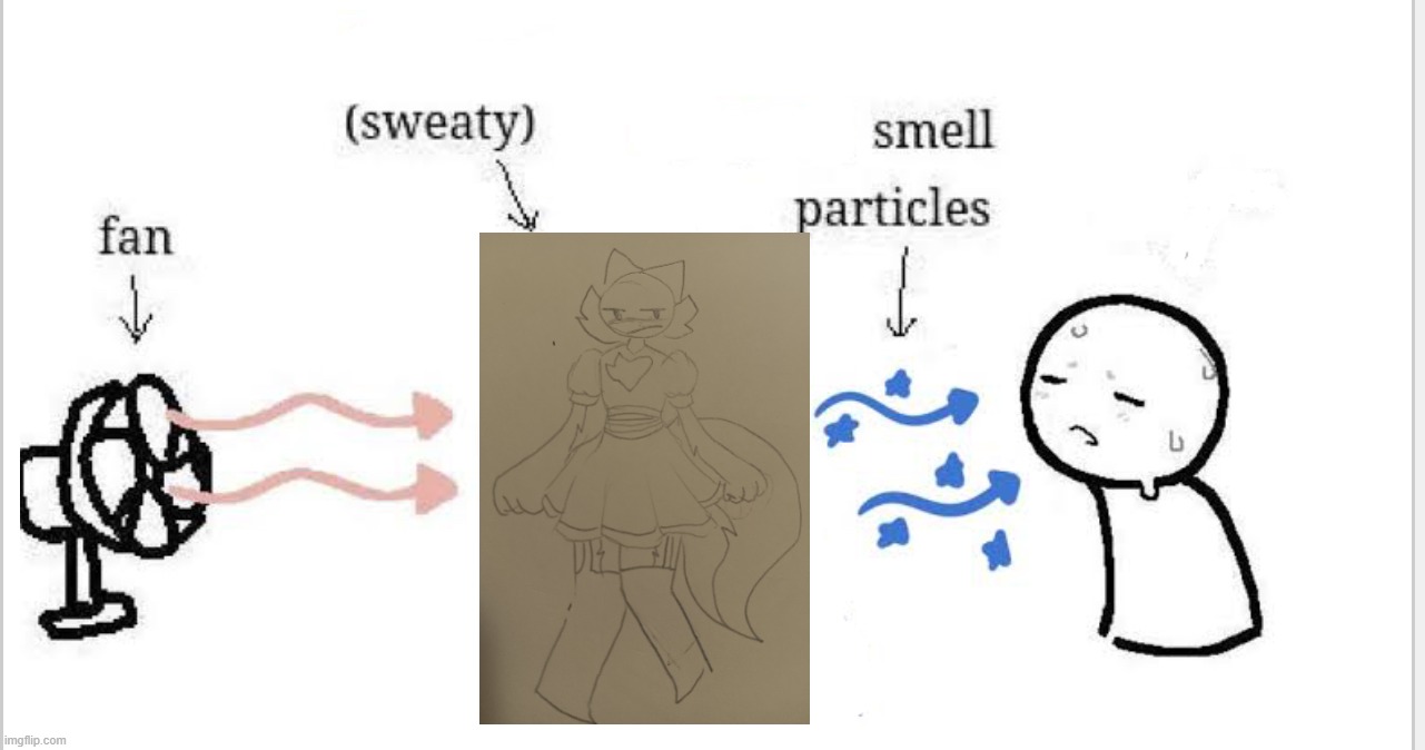 Smelly particales | image tagged in smelly particales | made w/ Imgflip meme maker