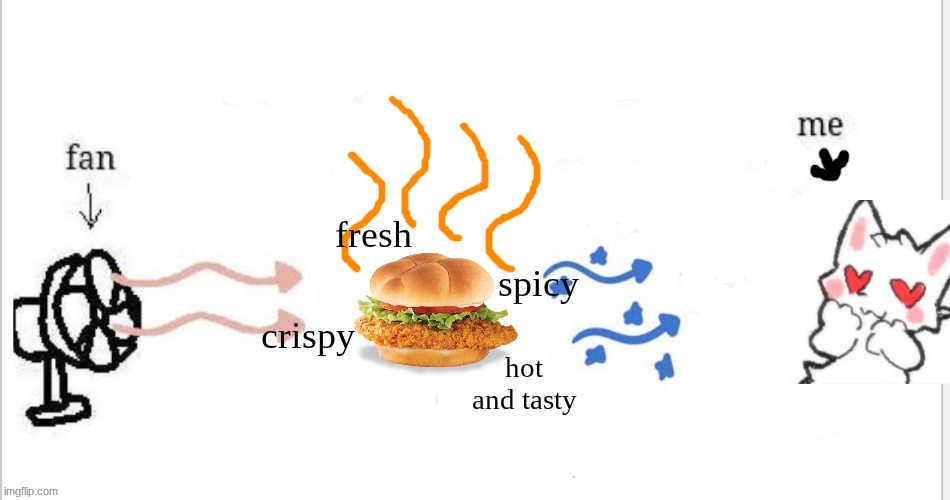 particles but its silly cat in love | fresh; spicy; crispy; hot and tasty | image tagged in particles but its silly cat in love | made w/ Imgflip meme maker