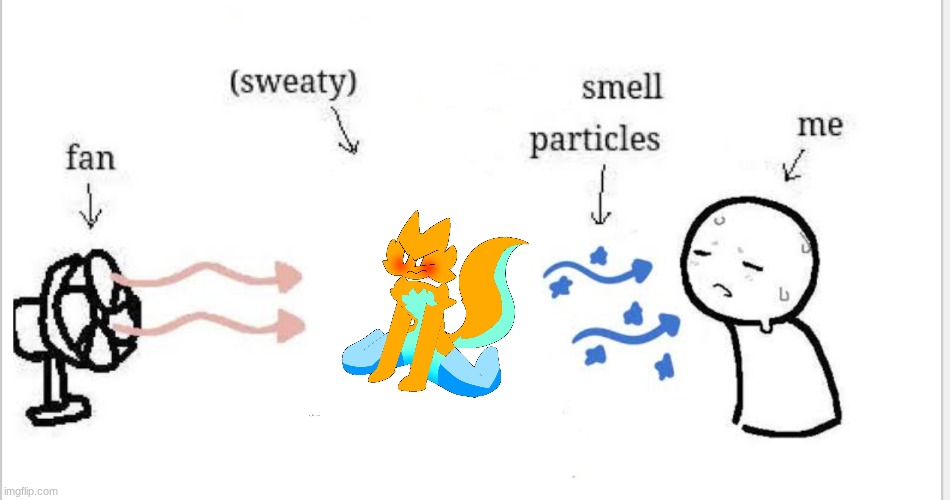 for legal reasons, this is a joke | image tagged in smelly particales | made w/ Imgflip meme maker