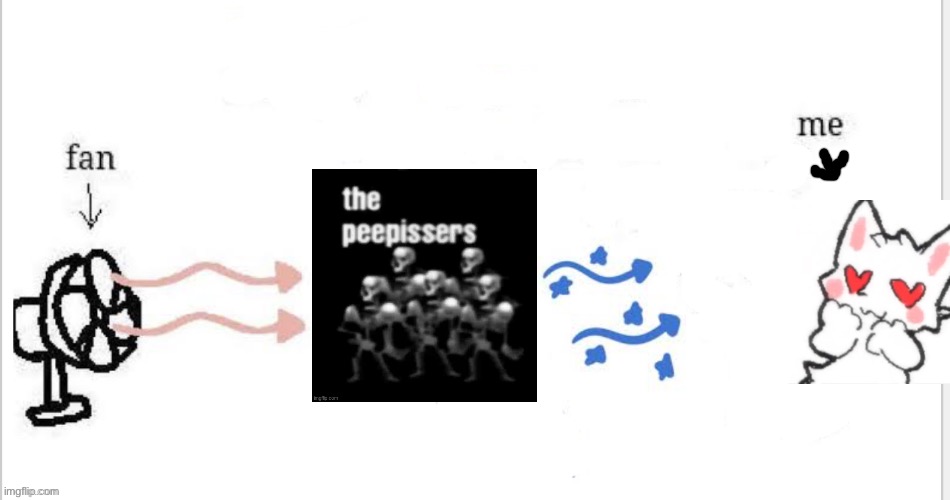 particles but its silly cat in love | image tagged in particles but its silly cat in love | made w/ Imgflip meme maker