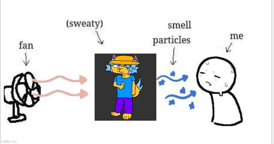 /j /j /j /j /j /j /j /j /j /j /j /j /j /j /j | image tagged in smelly particales | made w/ Imgflip meme maker