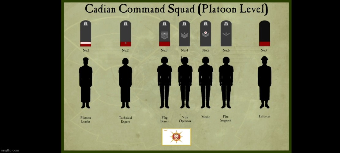 No one asked, here's more imperial guard =3 | made w/ Imgflip meme maker