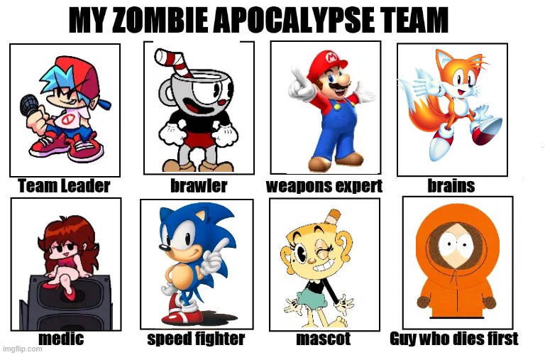 My Zombie Apocalypse Team | image tagged in my zombie apocalypse team,cartoon,fnf,funny memes,sonic,cuphead | made w/ Imgflip meme maker