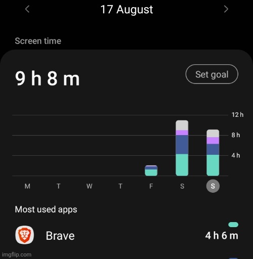 Ig I'm good | made w/ Imgflip meme maker