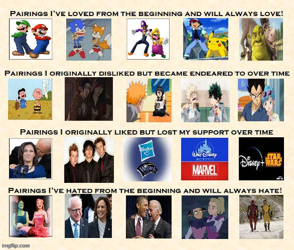 pairings over time | image tagged in pairings over time,funny meme,anime,movies,comics/cartoons | made w/ Imgflip meme maker