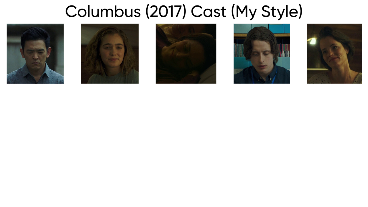 Columbus (2017) Cast (My Style) Blank Meme Template