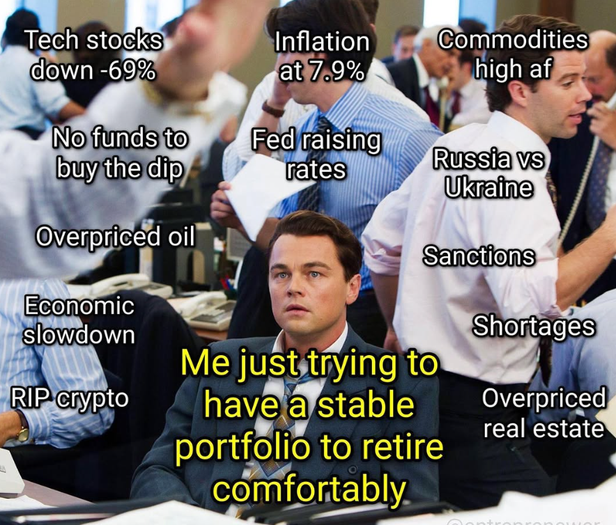 stock market Blank Meme Template