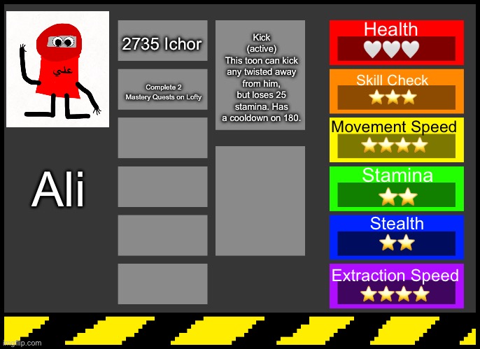 Second Dandys World OC: Ali! [REWORKED] | Kick
(active)
This toon can kick any twisted away from him, but loses 25 stamina. Has a cooldown on 180. Health
🤍🤍🤍; 2735 Ichor; Complete 2 Mastery Quests on Lofty; Skill Check
⭐️⭐️⭐️; Movement Speed
⭐️⭐️⭐️⭐️; Ali; Stamina
⭐️⭐️; Stealth
⭐️⭐️; Extraction Speed
⭐️⭐️⭐️⭐️ | image tagged in dandy's world oc creator | made w/ Imgflip meme maker