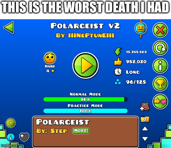 THIS IS THE WORST DEATH I HAD | made w/ Imgflip meme maker