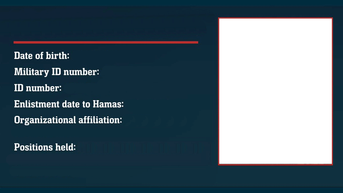 Hamas ID card Blank Meme Template