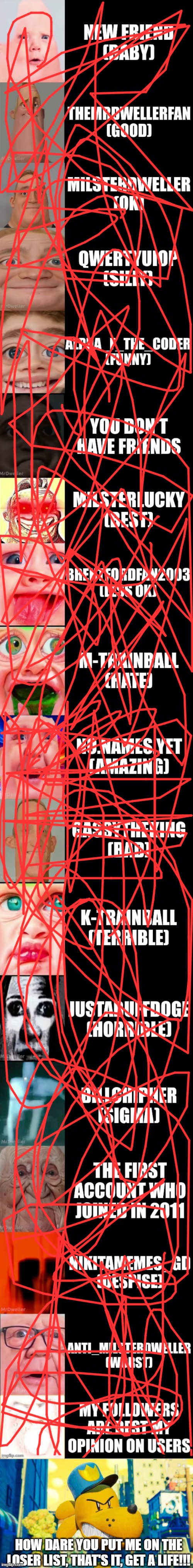 DogMan hates MilsterDweller's meme | HOW DARE YOU PUT ME ON THE LOSER LIST, THAT'S IT, GET A LIFE!!! | image tagged in mrdwellersucks | made w/ Imgflip meme maker