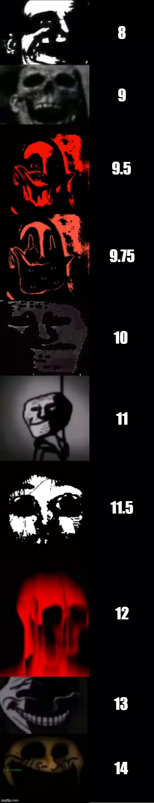 Mr. Incredible becoming Uncanny: TheWinningSon (Part 2) | 8; 9; 9.5; 9.75; 10; 11; 11.5; 12; 13; 14 | image tagged in mr incredible becoming uncanny thewinningson part 2 | made w/ Imgflip meme maker