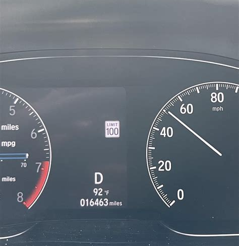 Speed Blank Meme Template